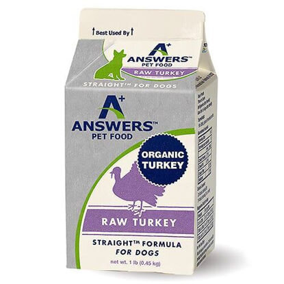 0000151_straight-turkey-formula-for-dogs-1lb_415.jpeg