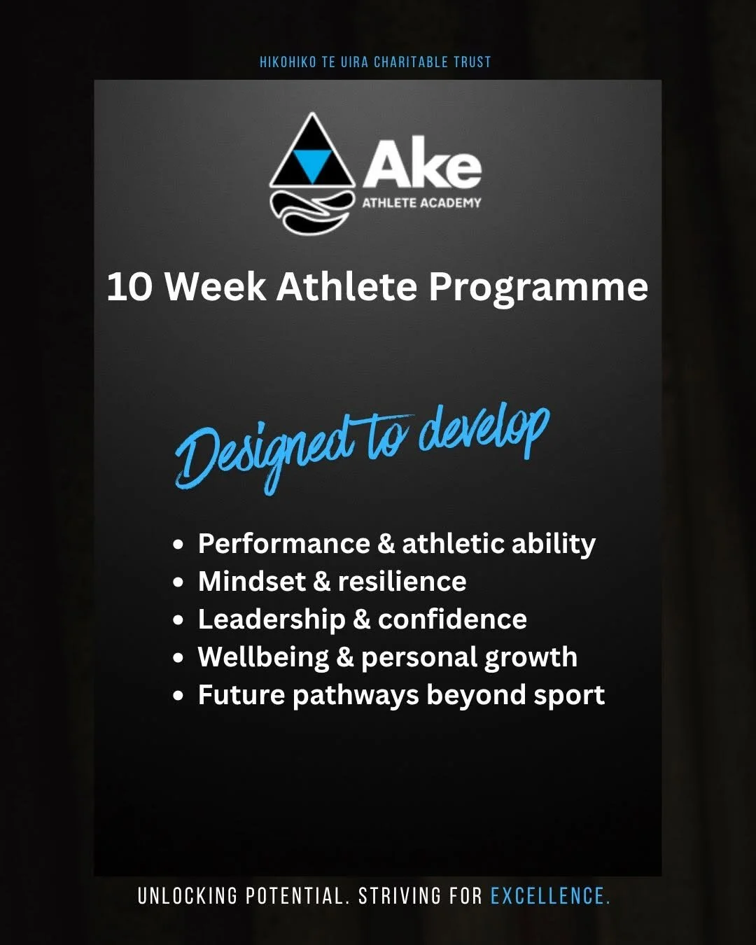 10 week athlete plan Ake Academy