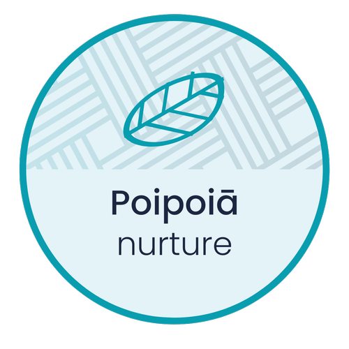 Poipoiā — nurture