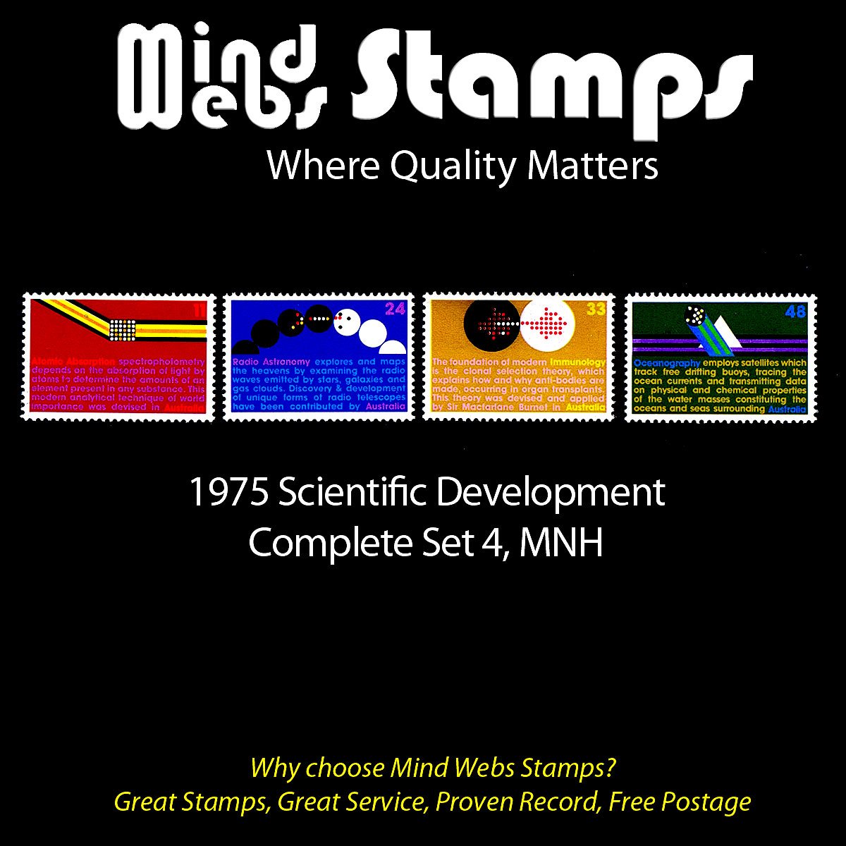 1975-Scientific-Development-Set-of-4-MNH-Sq-TEXT.jpg
