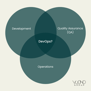 What is DevOps? — Vuono Group