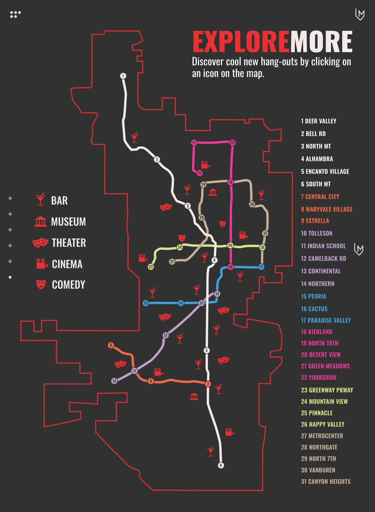 HOW TO RIDE – 1.jpg