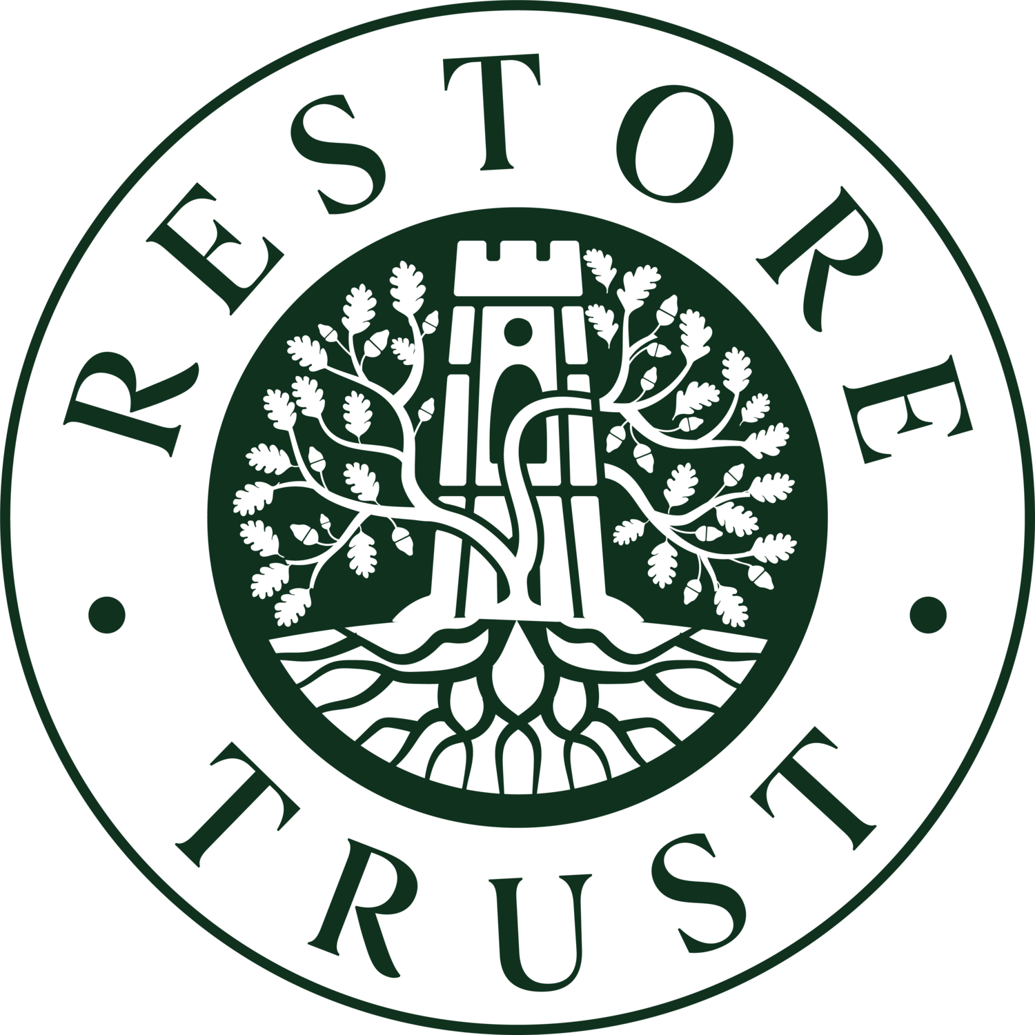 Restore Trust
