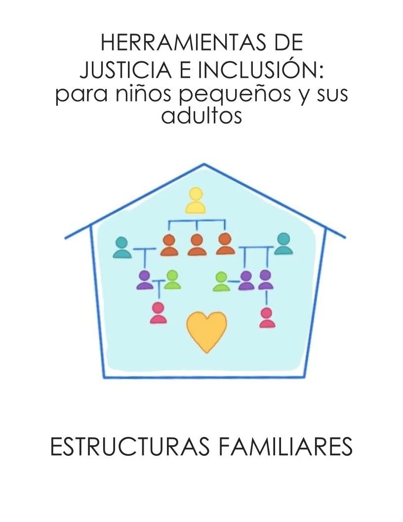 Spanish FAMILIES STRUCTURES 2.0 (with translated articles).pptx.jpg