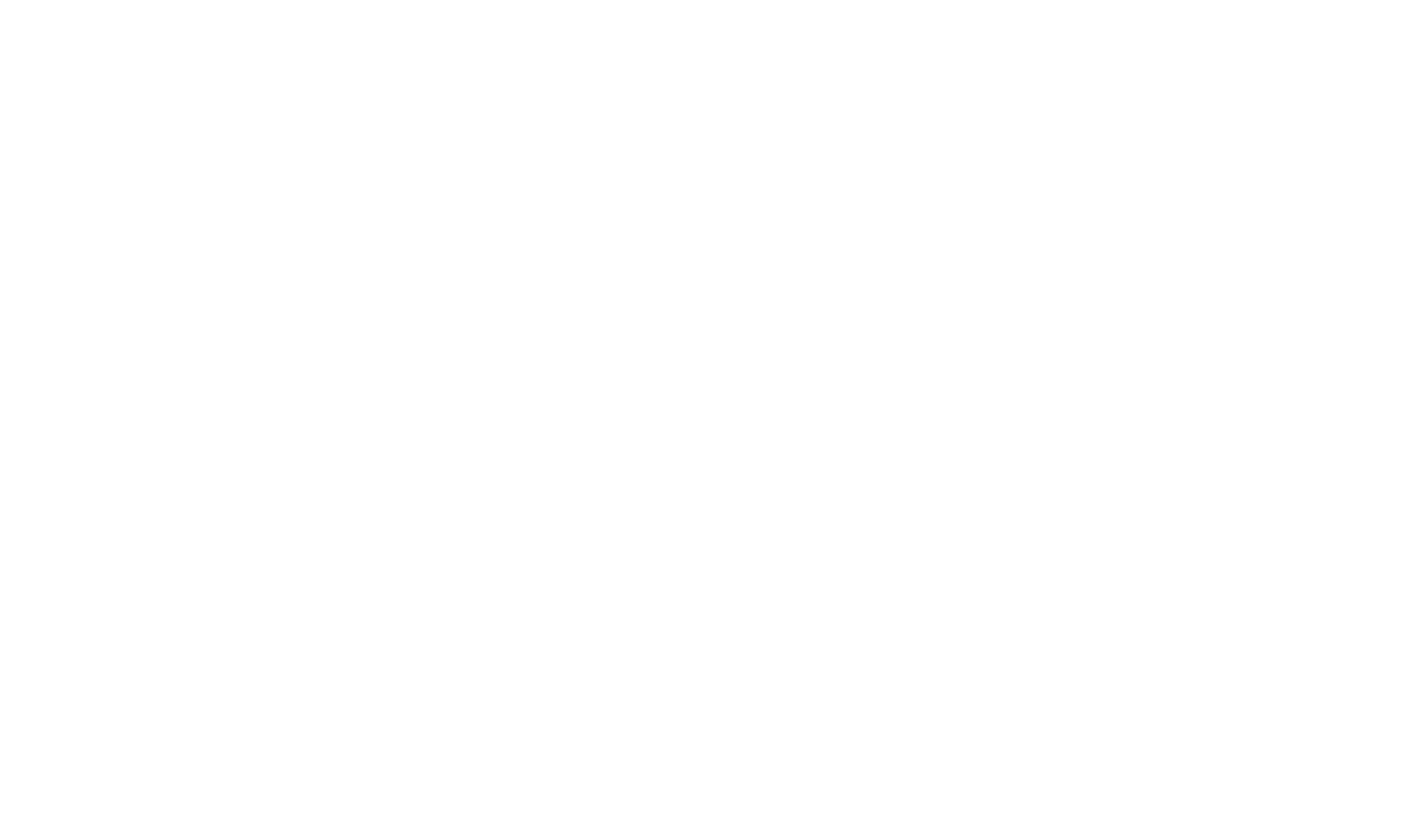 City Global Futures