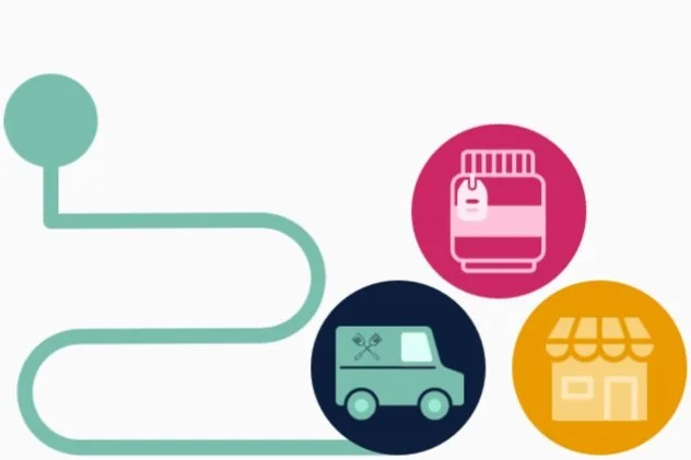 Camino a Mi Negocio - Bilingual 