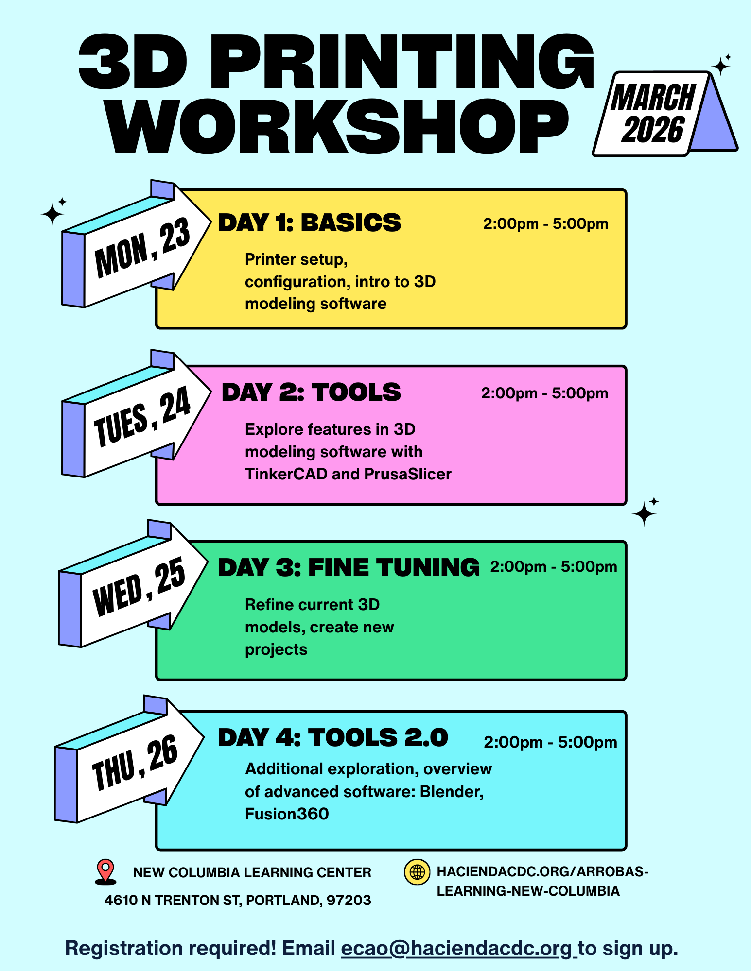 Arrobas 3D Printing Workshop Series: Day 1–The Basics