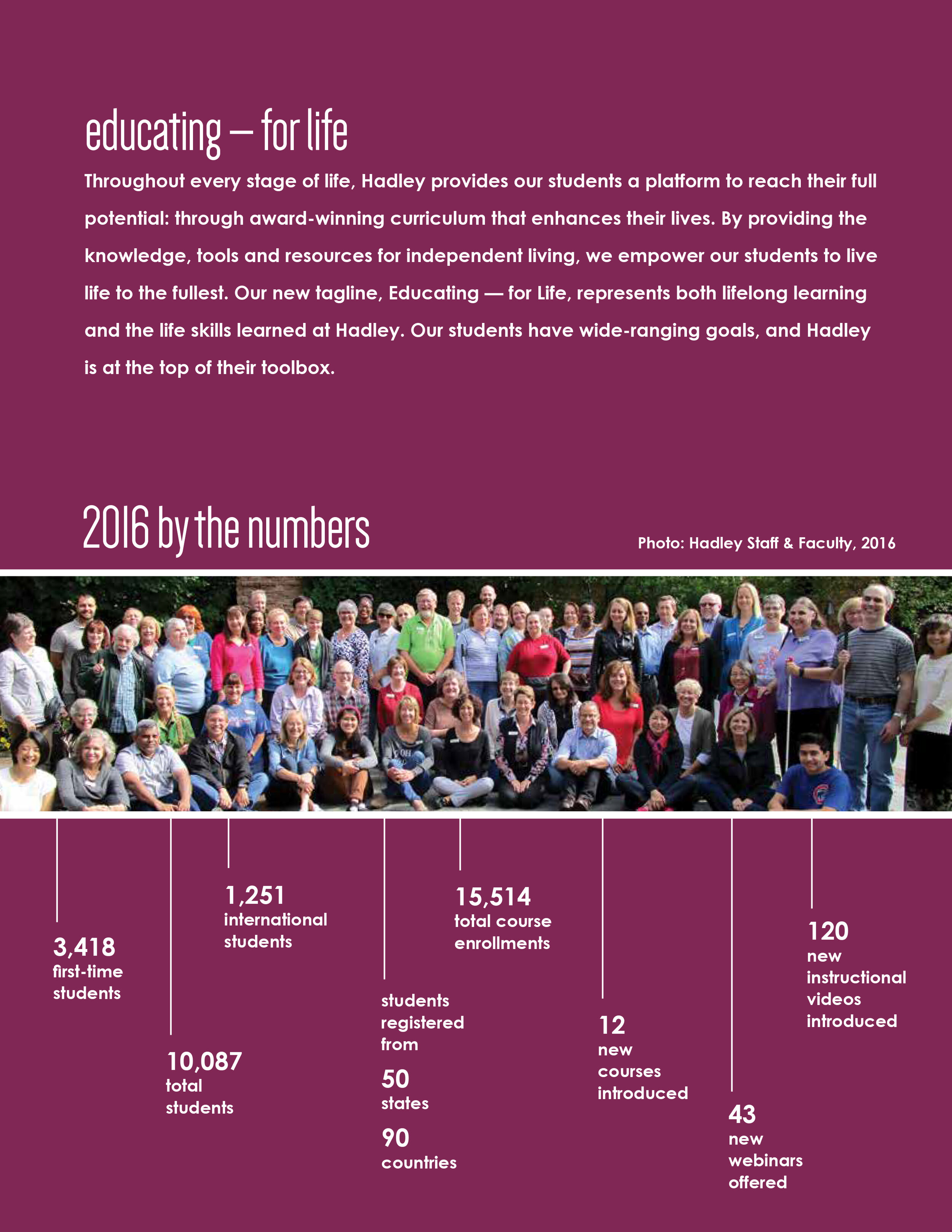 Annual Report 2016 _web-2.jpg