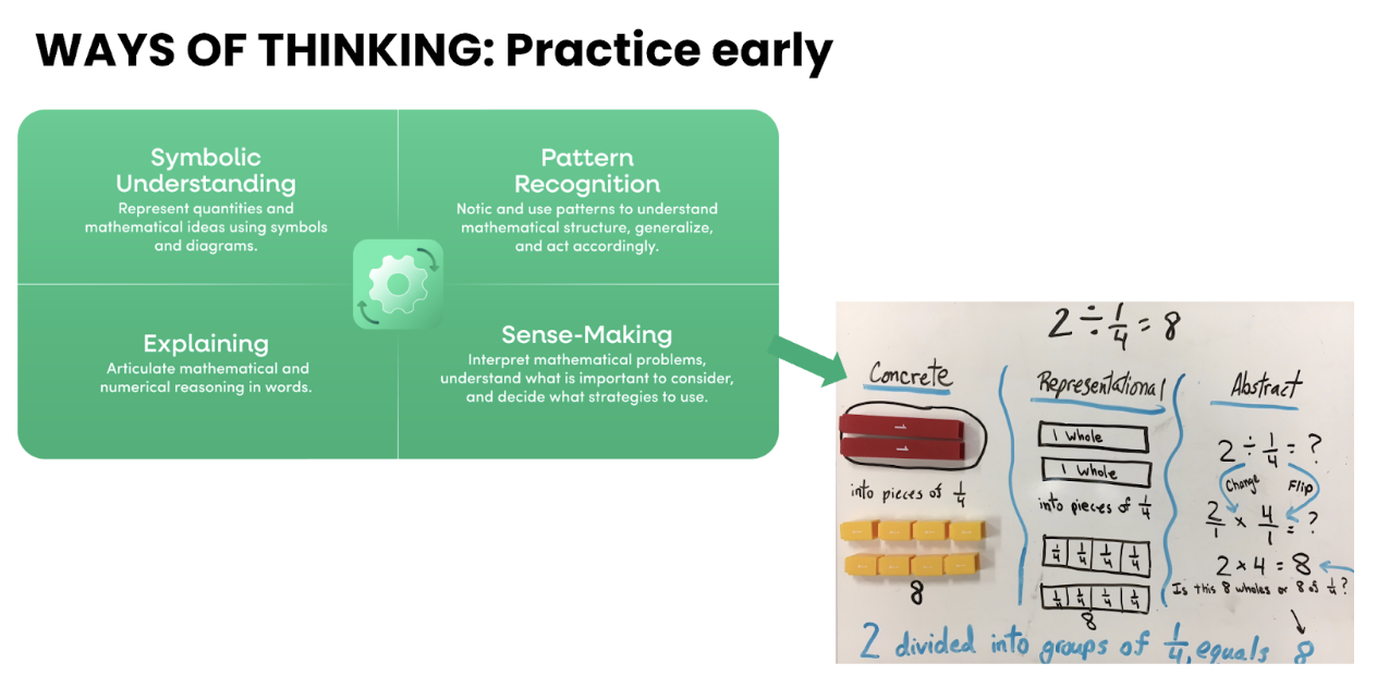 Ways of thinking: practice early
