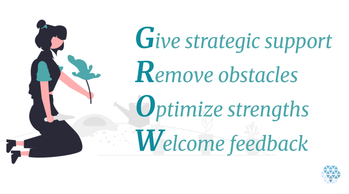 Give strategic support. Remove obstacles. Optimize strengths. Welcome feedback.