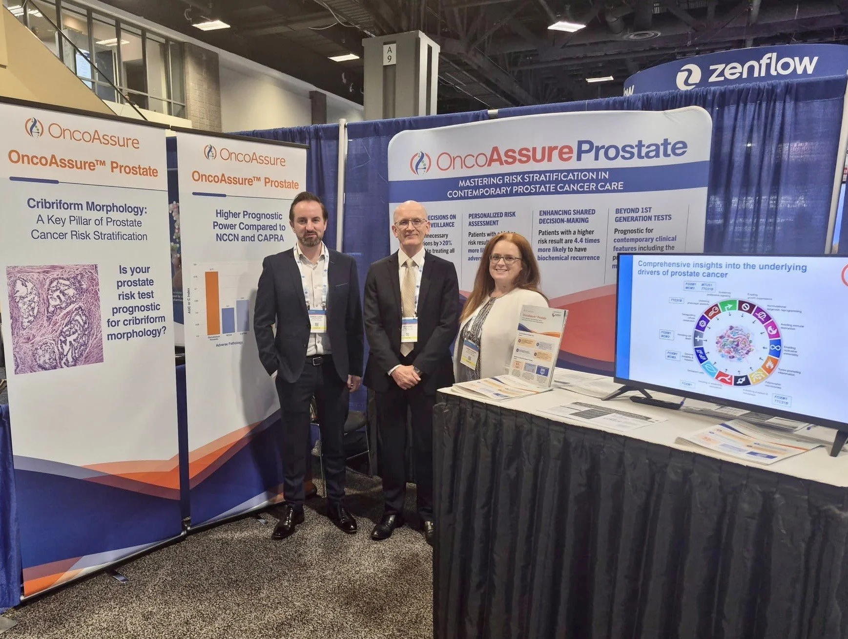 OncoAssure Prostate Demonstrates Superior Prognostic Value at AUA 2026