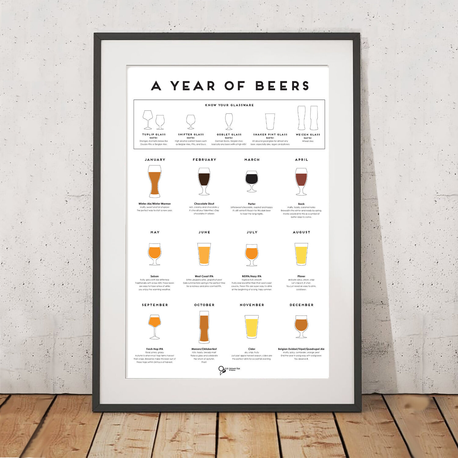 Infographic Beer Poster