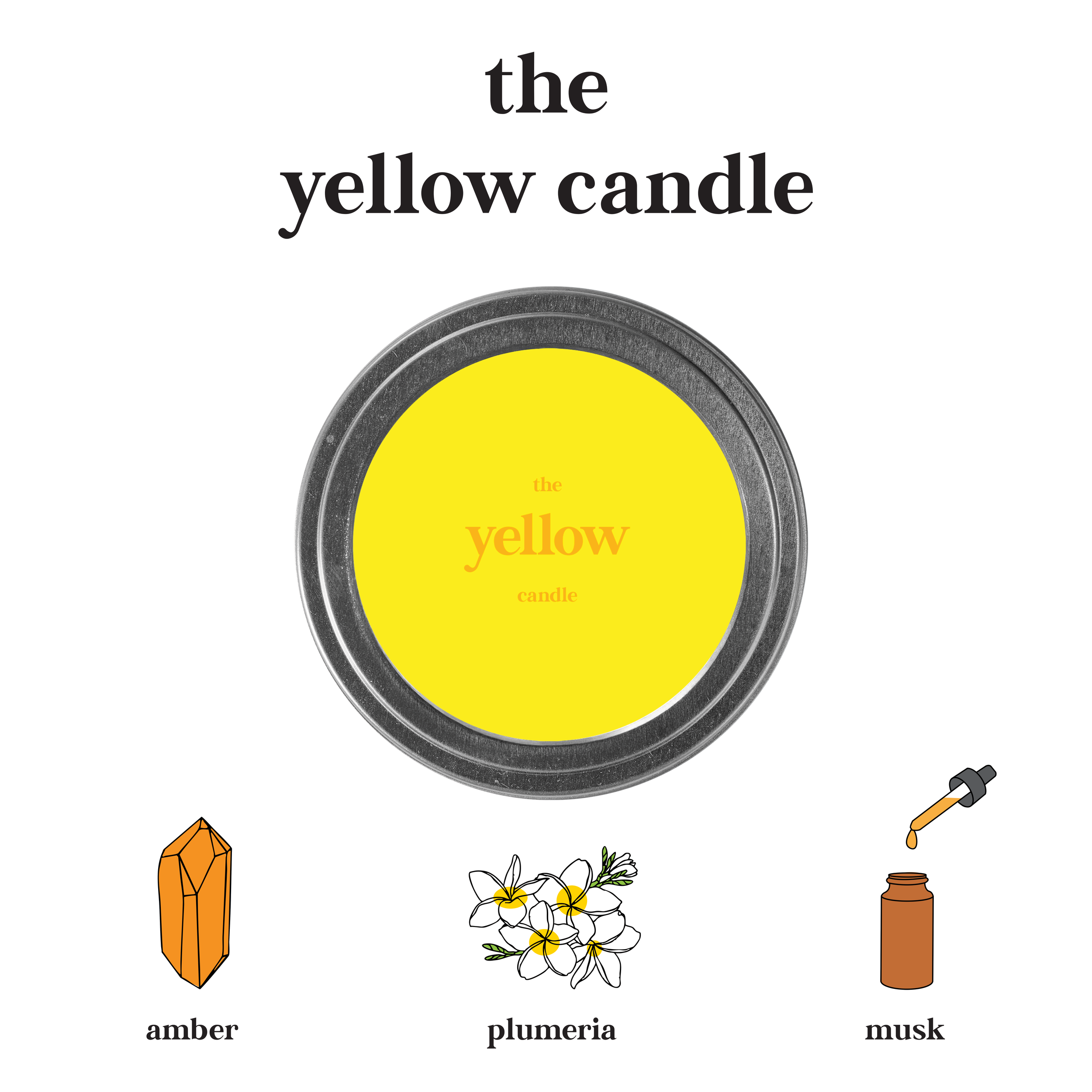 CANDLE-LIDS-yellow-final.png