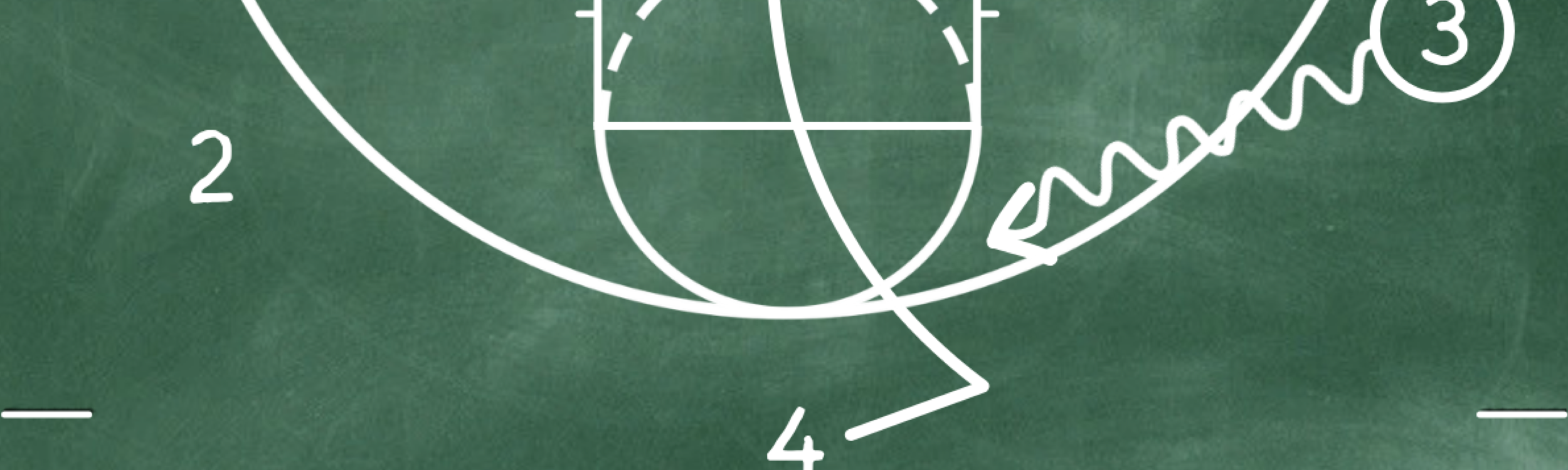 Coaching diagram of a basketball play in the Princeton offense.