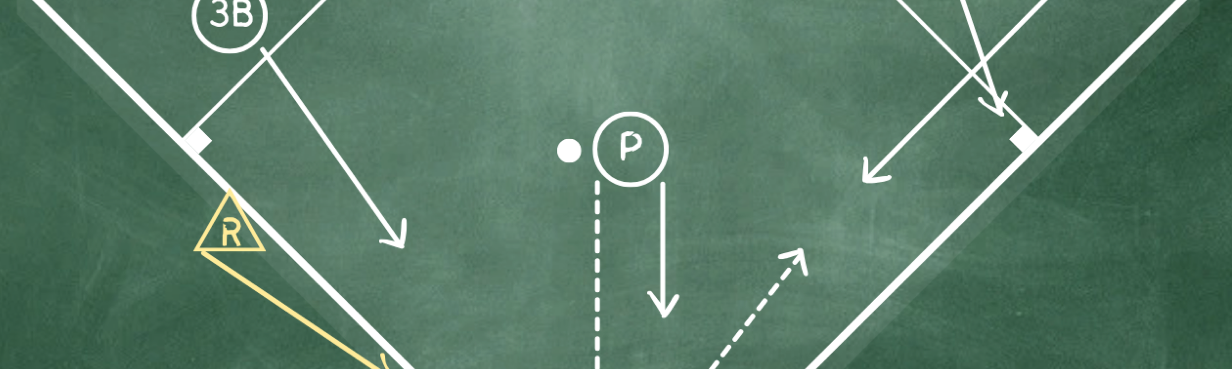 Coaching diagram of a safety squeeze play in baseball.