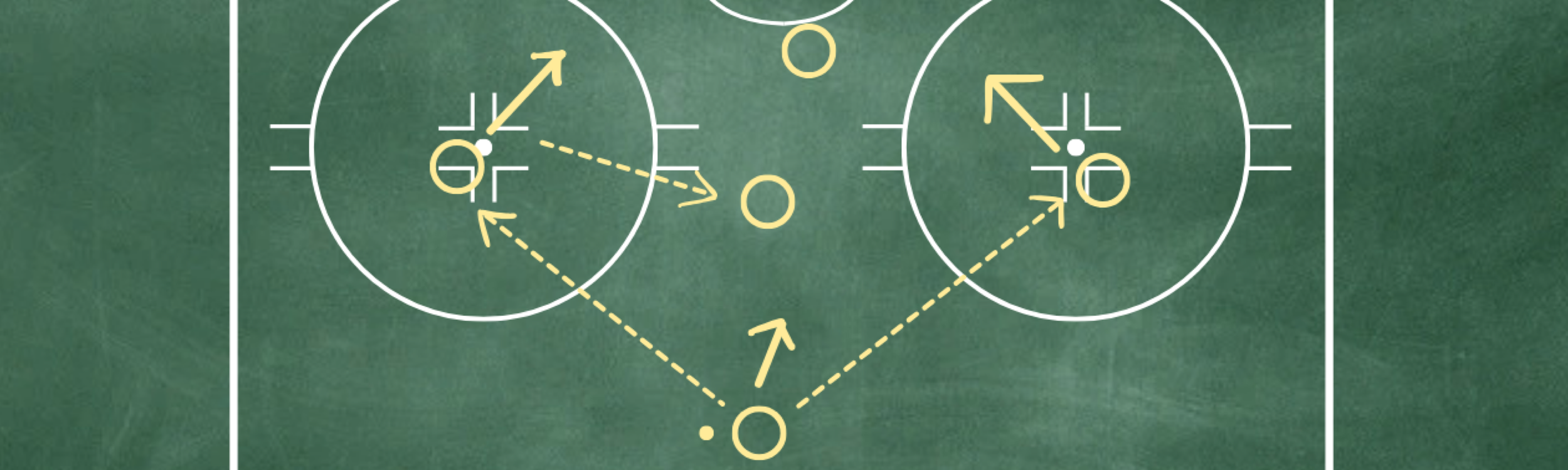 Coaching diagram of a 1-3-1 power play in hockey.