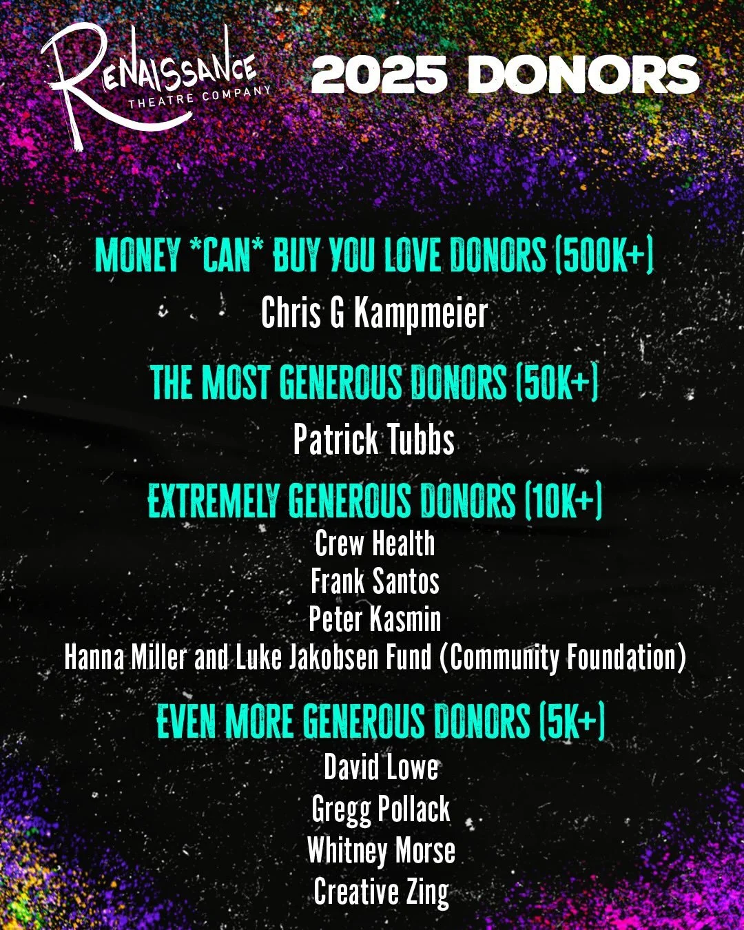 2025 was a long year for us at the Ren. At the beginning of our challenges, we adopted a slogan: the Ren is more than just a place&hellip;it&rsquo;s you. 

Last year, 1,453 individual people gave over $264,000 to help us achieve our goals. Some of th