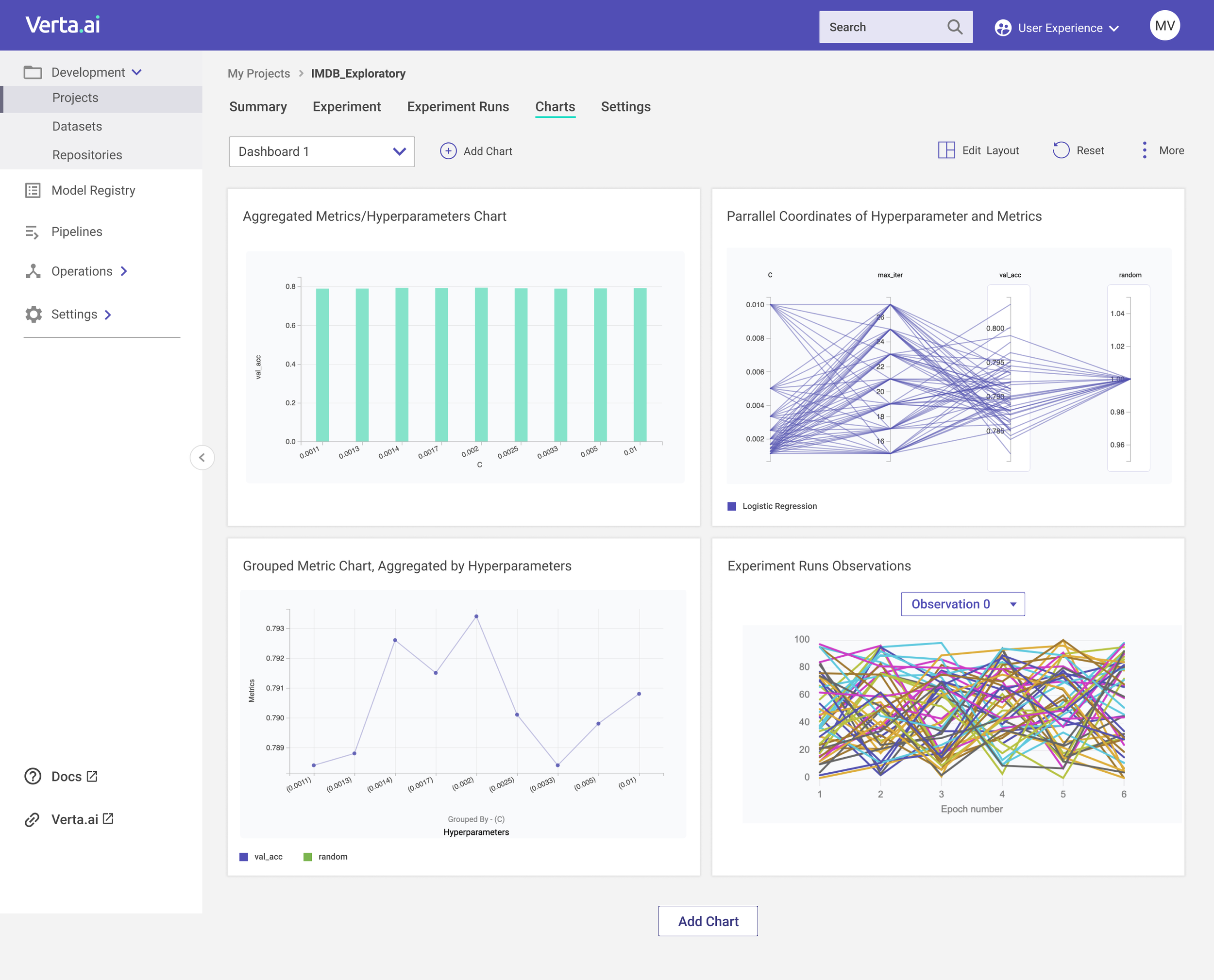 New Chart Dashboard.png