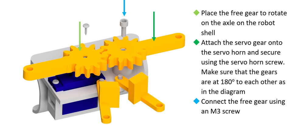 Build Guide: Claw — Micromelon Robotics