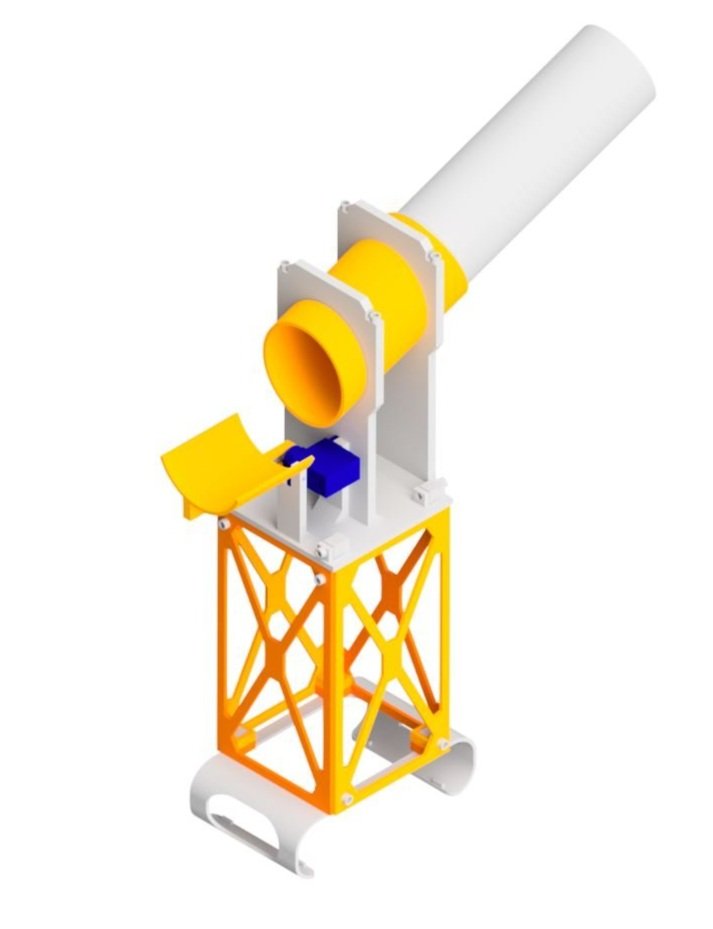 Resources — Micromelon Robotics