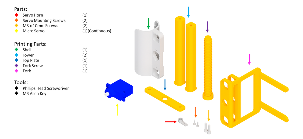 Build Guide: Forklift — Micromelon Robotics