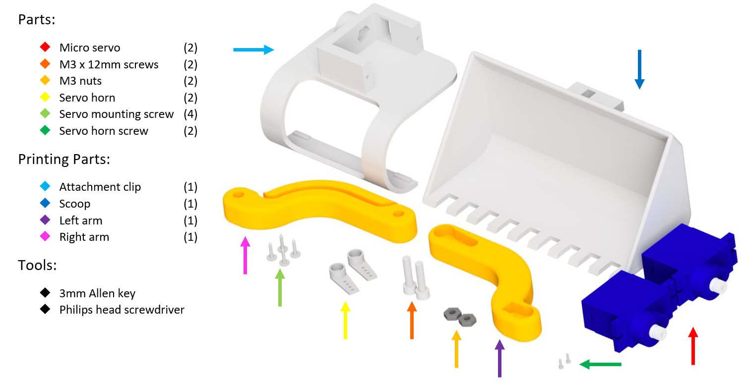 Build Guide: Digger — Micromelon Robotics