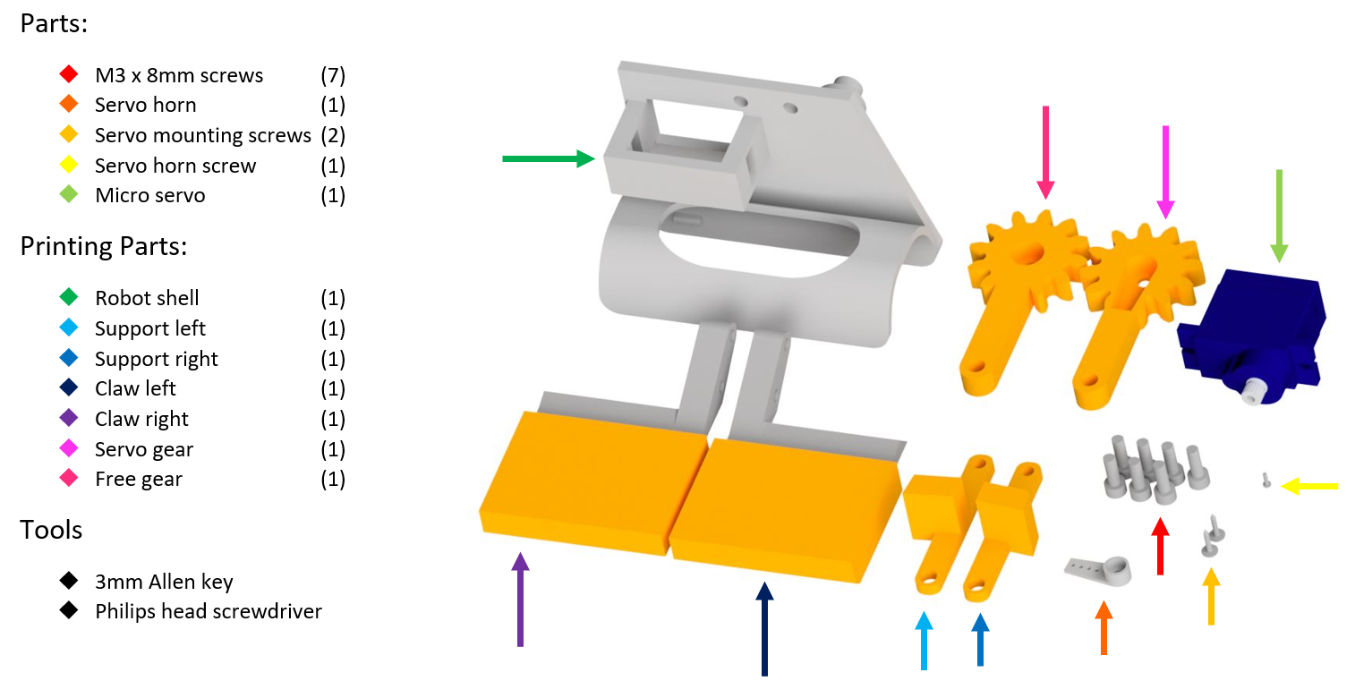 Build Guide: Claw — Micromelon Robotics