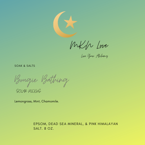Solar Plexus Label.png