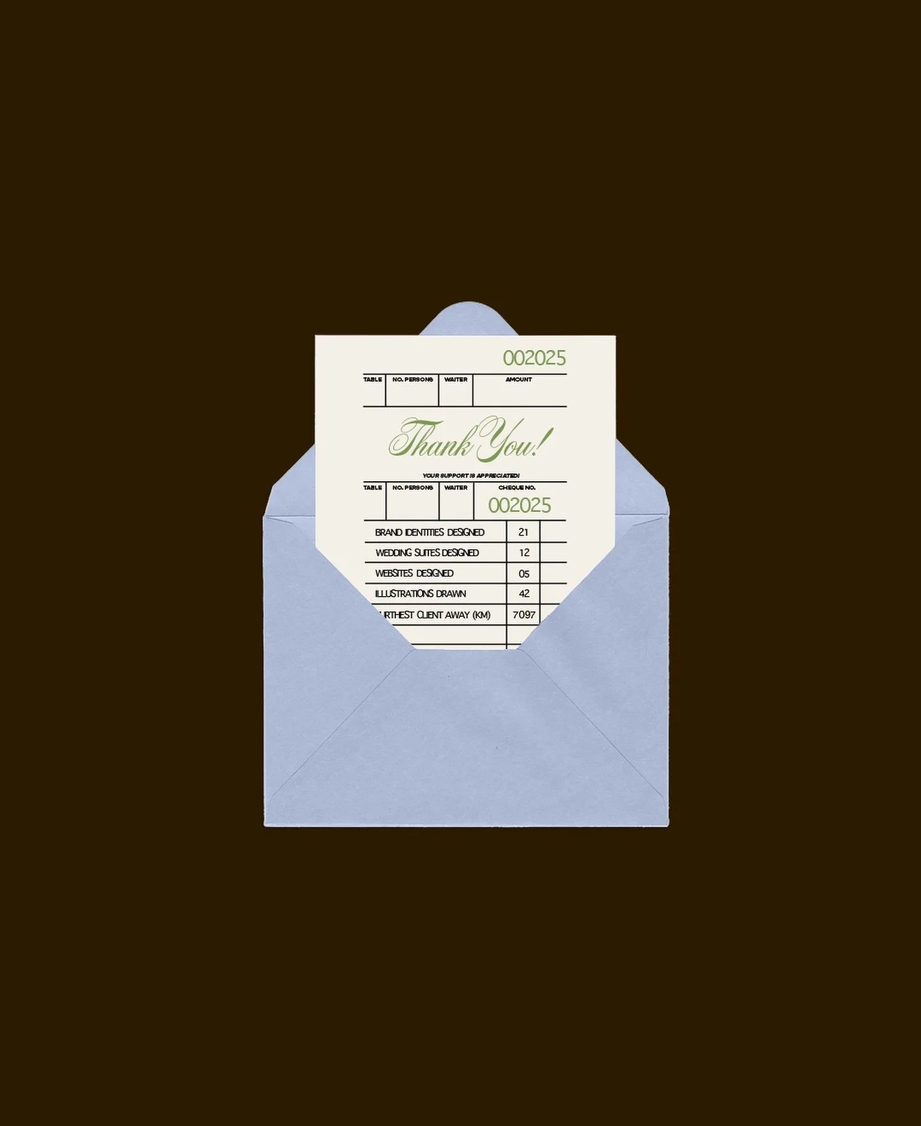 Popping back on here to share the annual Kabrie guest cheque 🫶🏻✨ 

I couldn&rsquo;t be luckier to do what I do, and share life and business with some of the most amazing people around the globe! Numbers don&rsquo;t tell the whole story, but I feel 