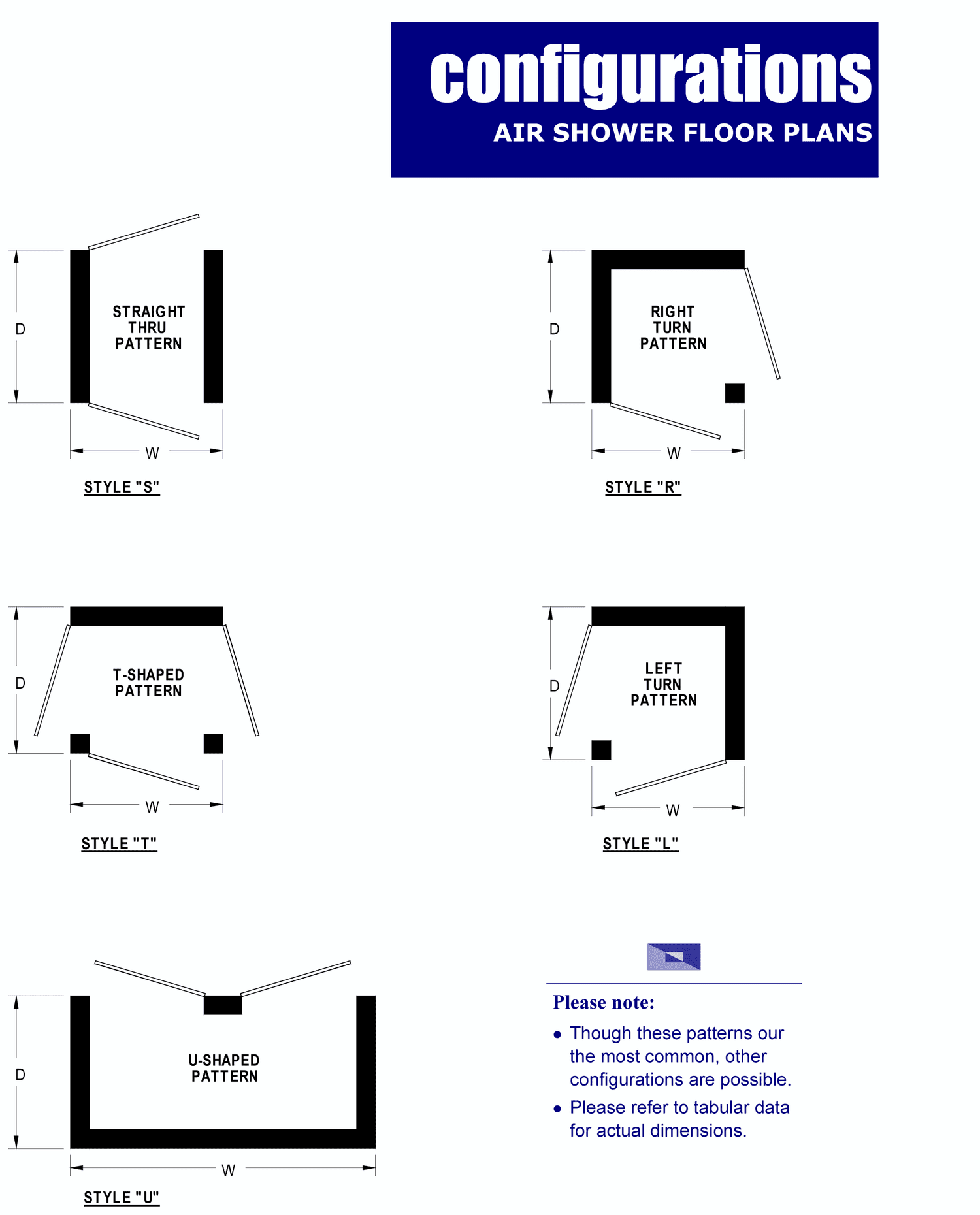 Air Shower Systems | Air Shower Design Examples | CleanAir Solutions