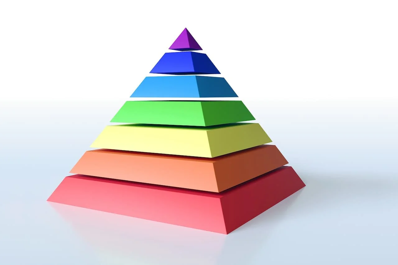 How a Messaging Hierarchy Streamlines Your Marketing