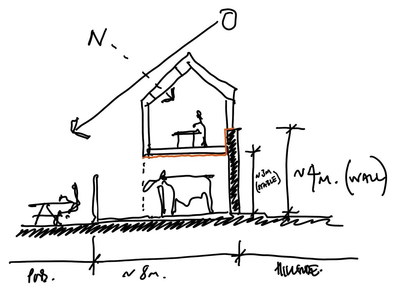From concept sketch to RIBA Stage 4 render (swipe right!); a significant step but just one part of the journey in bringing a project to life.
We design in three dimensions, developing models and images like these to ensure every detail is considered