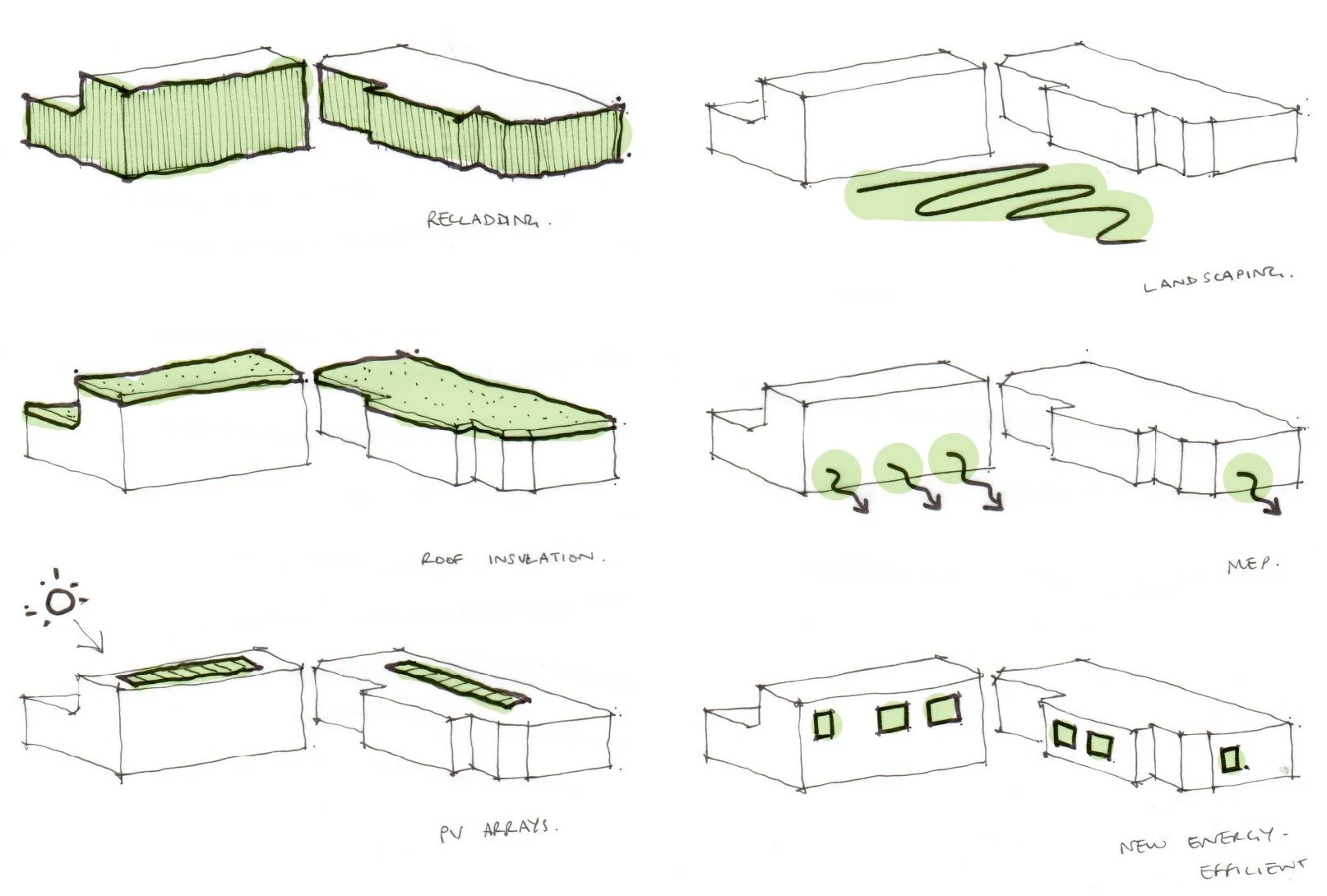 Ridgway Mews Retrofit Concept