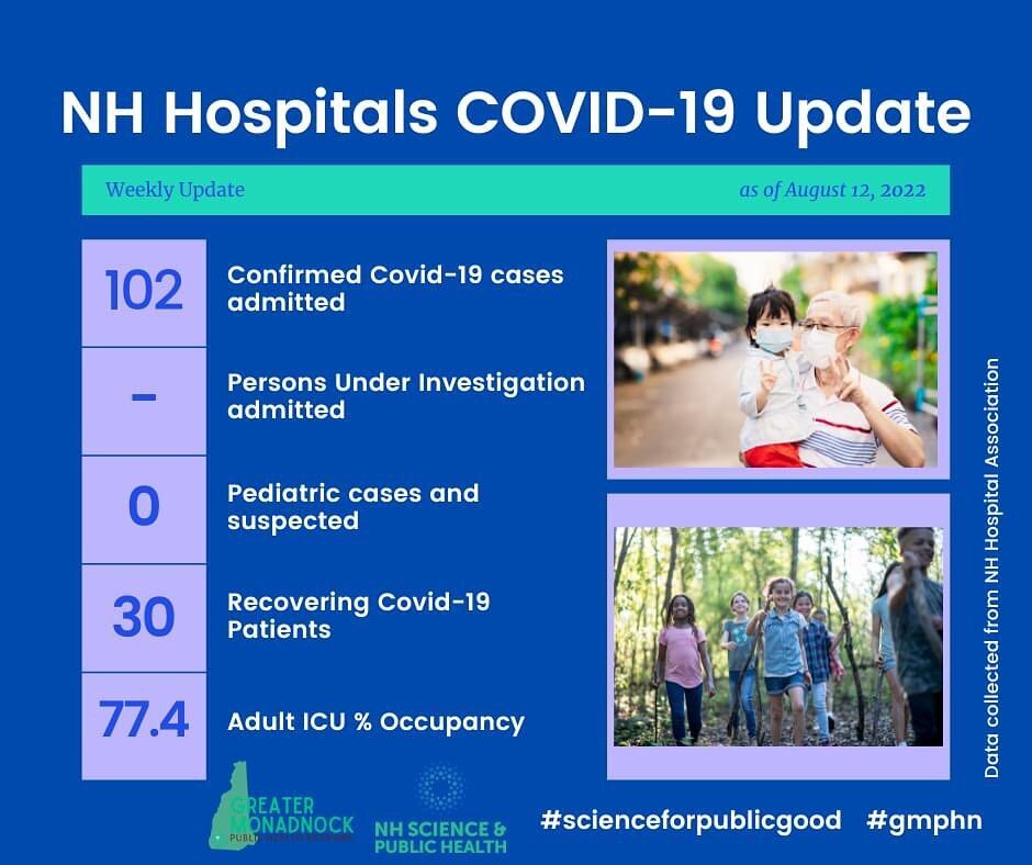 A reaction to the CDC guidance

Katelyn Jetelina

Yesterday, the CDC released much anticipated guidance for COVID-19. In all, the guidance is much more &ldquo;relaxed,&rdquo; as headlines are detailing. It&rsquo;s difficult to organize my million tho