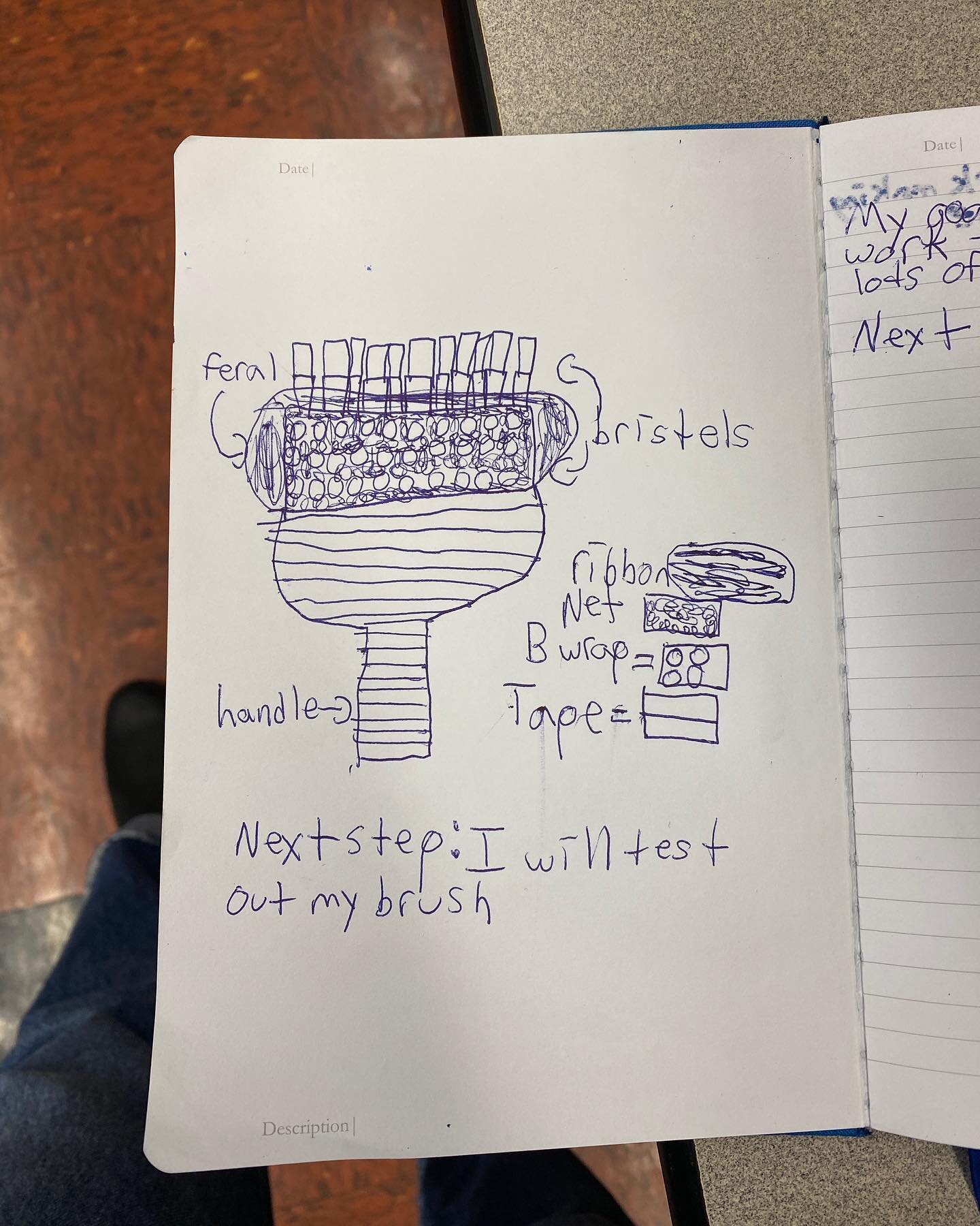 Artist&rsquo;s notebook: illustration of paintbrush with labeled parts and materials. Love seeing the process with #NextSteps #ArtClass #ArtEducation #MiddleSchoolArtTeacher