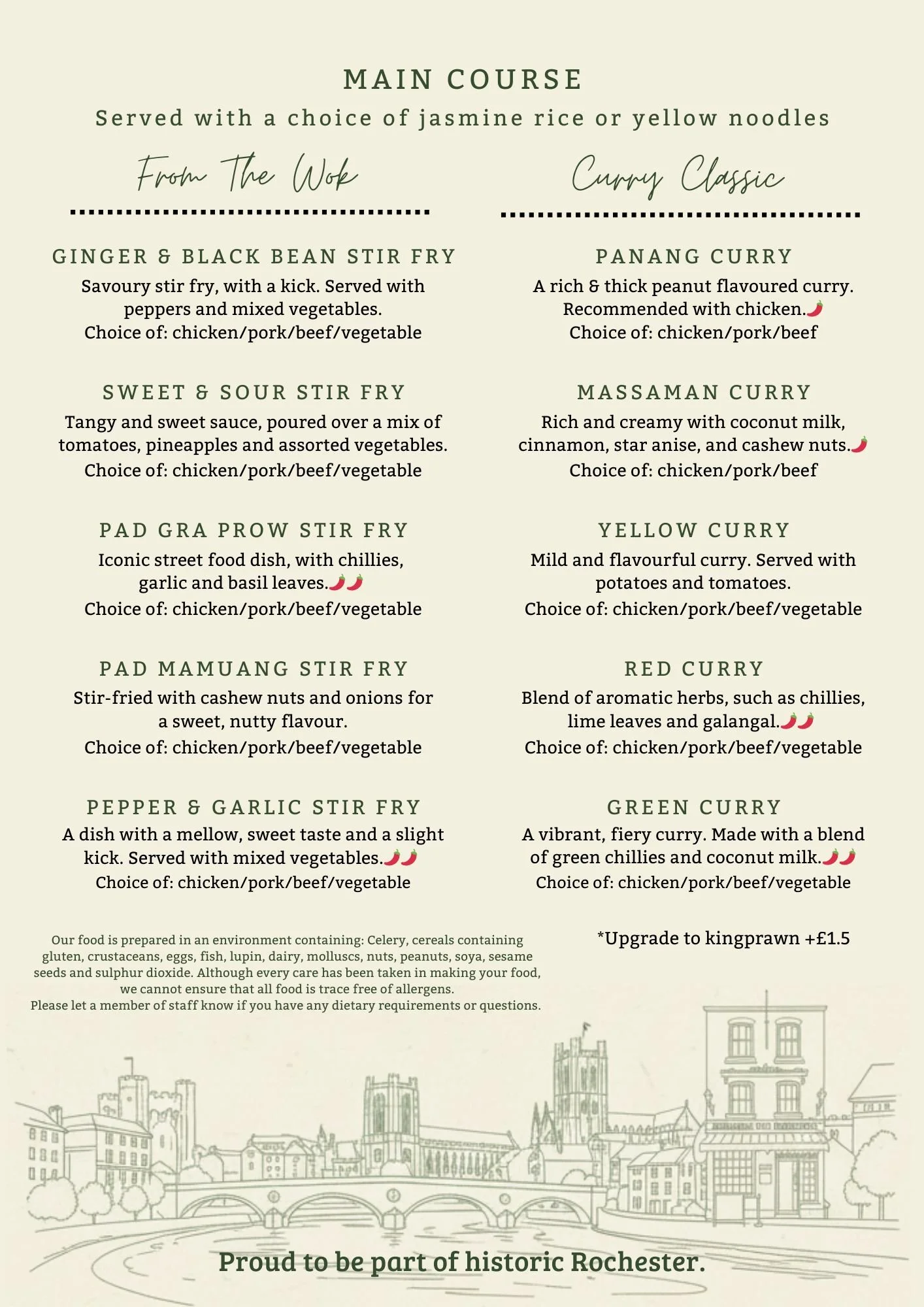 Lunch Near Me Rochester