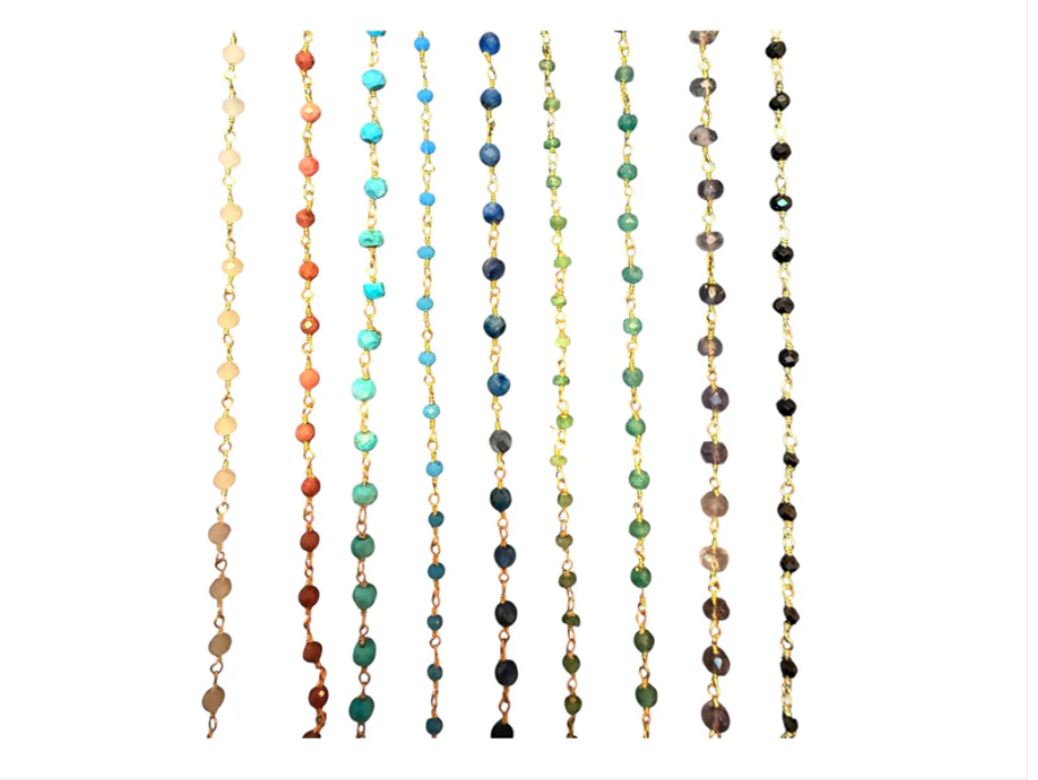 Wire Wrap Gemstone Charm Holder Necklace With Extender