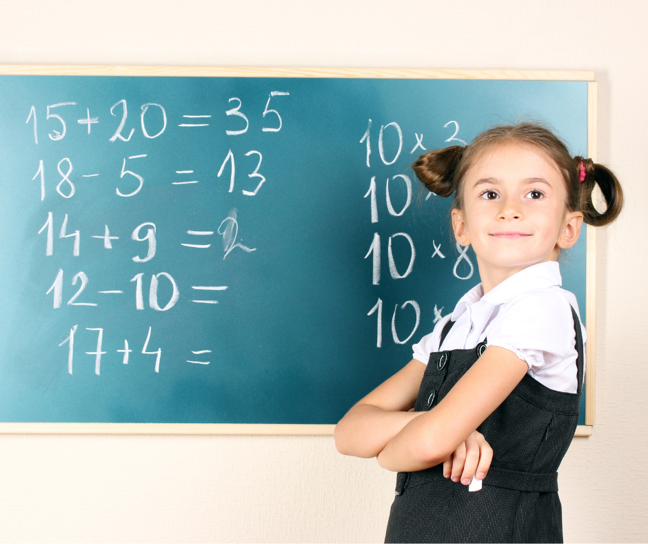 Lesson 4: Utilizing Numbers — BBNMembers