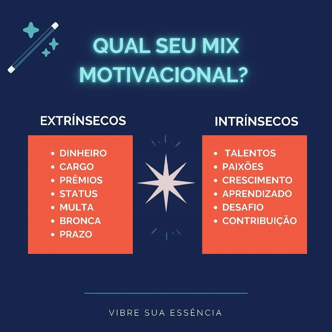 Como anda sua motiva&ccedil;&atilde;o com sua carreira? 
.

Vejo o quanto &eacute; comum a busca de evid&ecirc;ncias de sucesso pessoal como dinheiro, cargos, na hora da busca de uma posi&ccedil;&atilde;o no mercado. Ao mesmo tempo quanto puni&ccedil