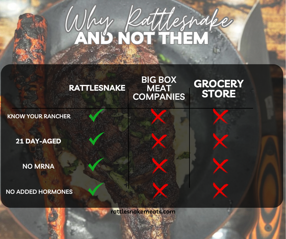 Why Rattlesnakeand Not Them.png