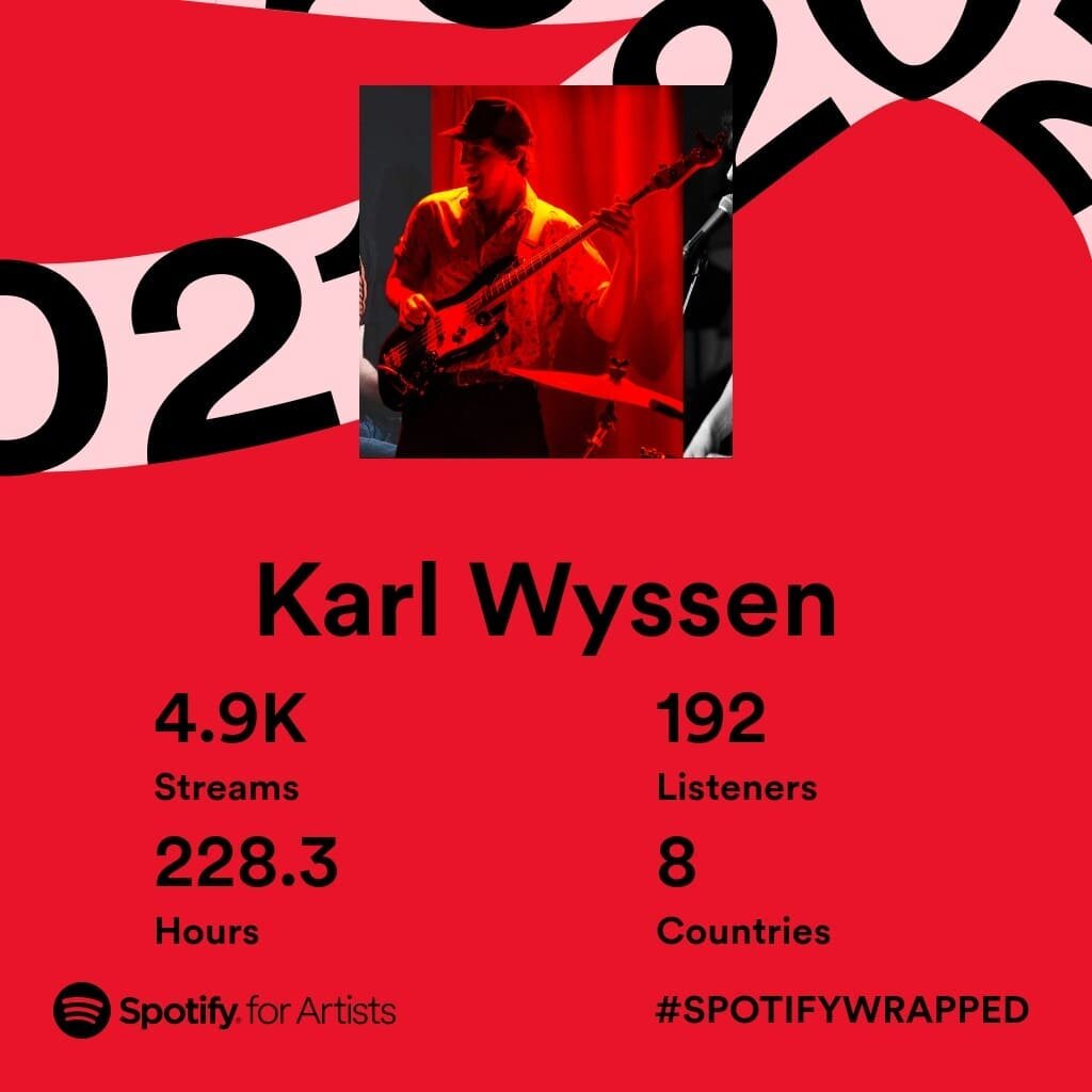 Thanks to all of my listeners and fans! New music coming soon 🤘🕺🎶