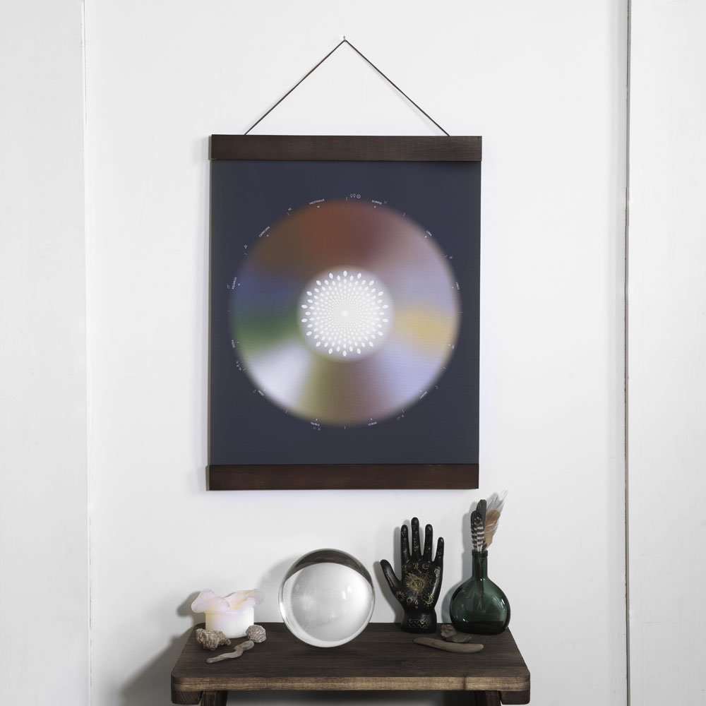 YOUR BIRTH CHART AS A COLOR FIELD
