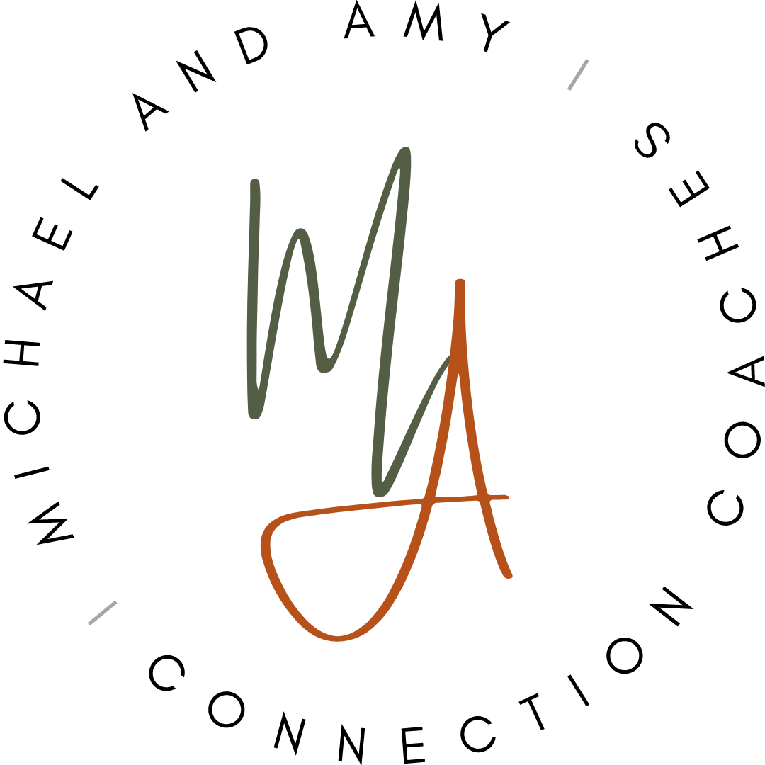 Diagram showing the impact of climate change on the weather, agriculture, sea levels, and human health.