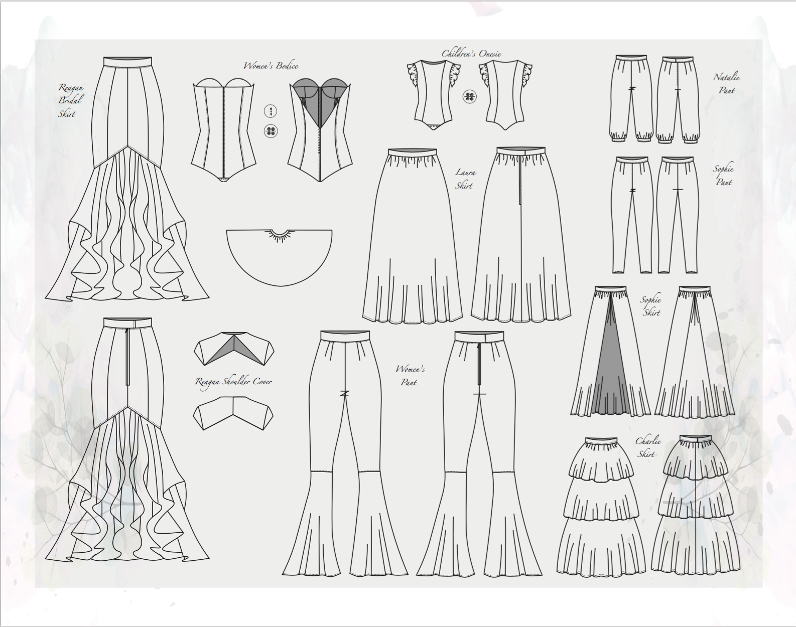 Screen Shot 2018-05-07 at 1.34.23 PM.png