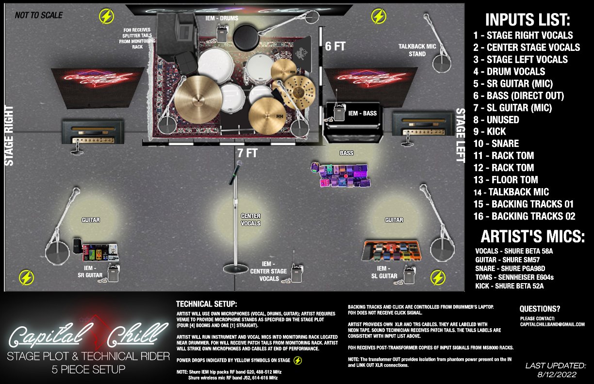 TECHNICAL RIDER — Capital Chill Band TECHNICAL RIDER — Capital Chill Band