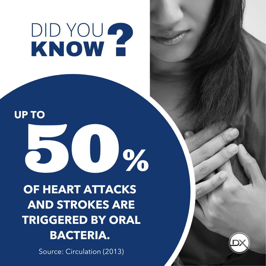 Probiotics – for your mouth!