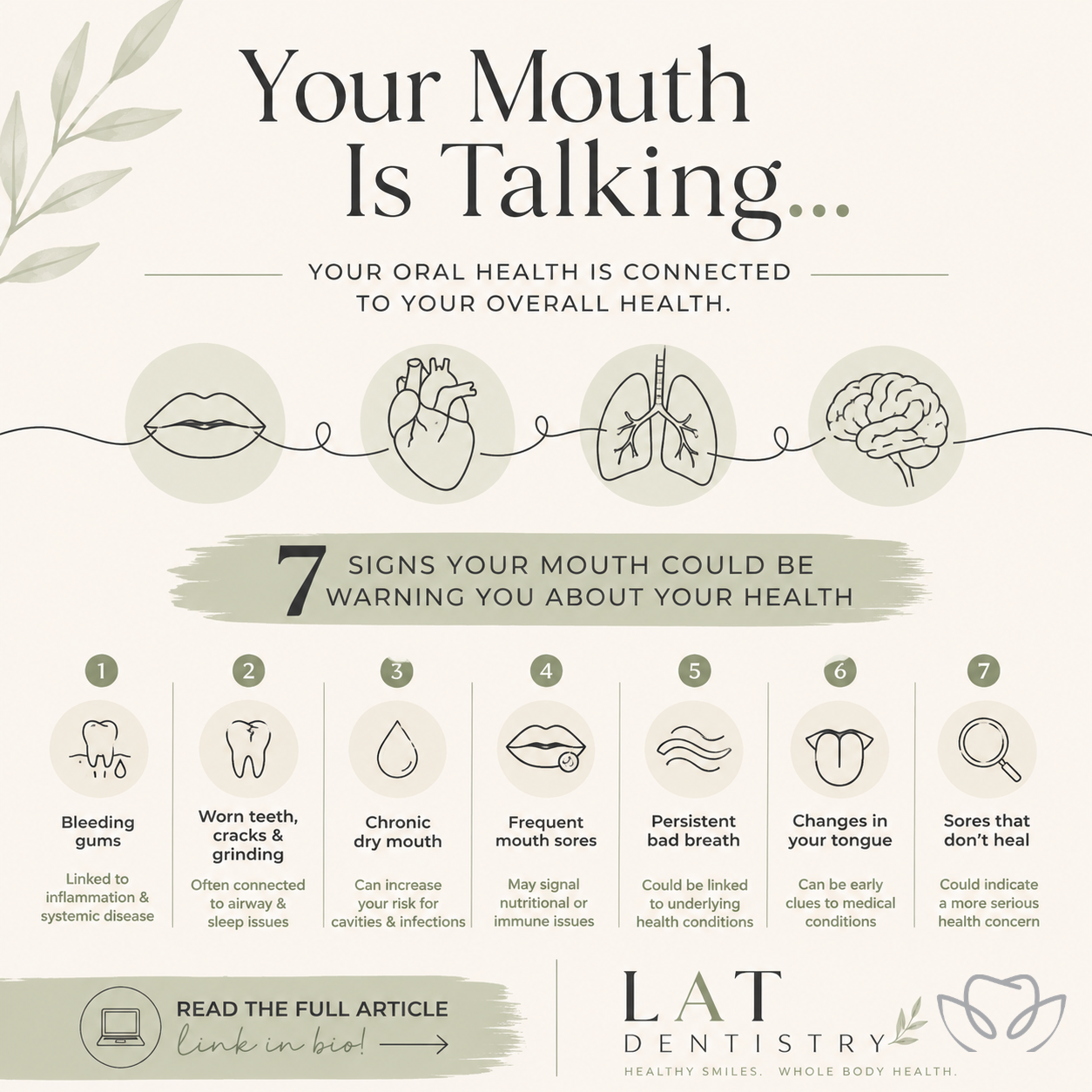 The Mouth-Body Connection