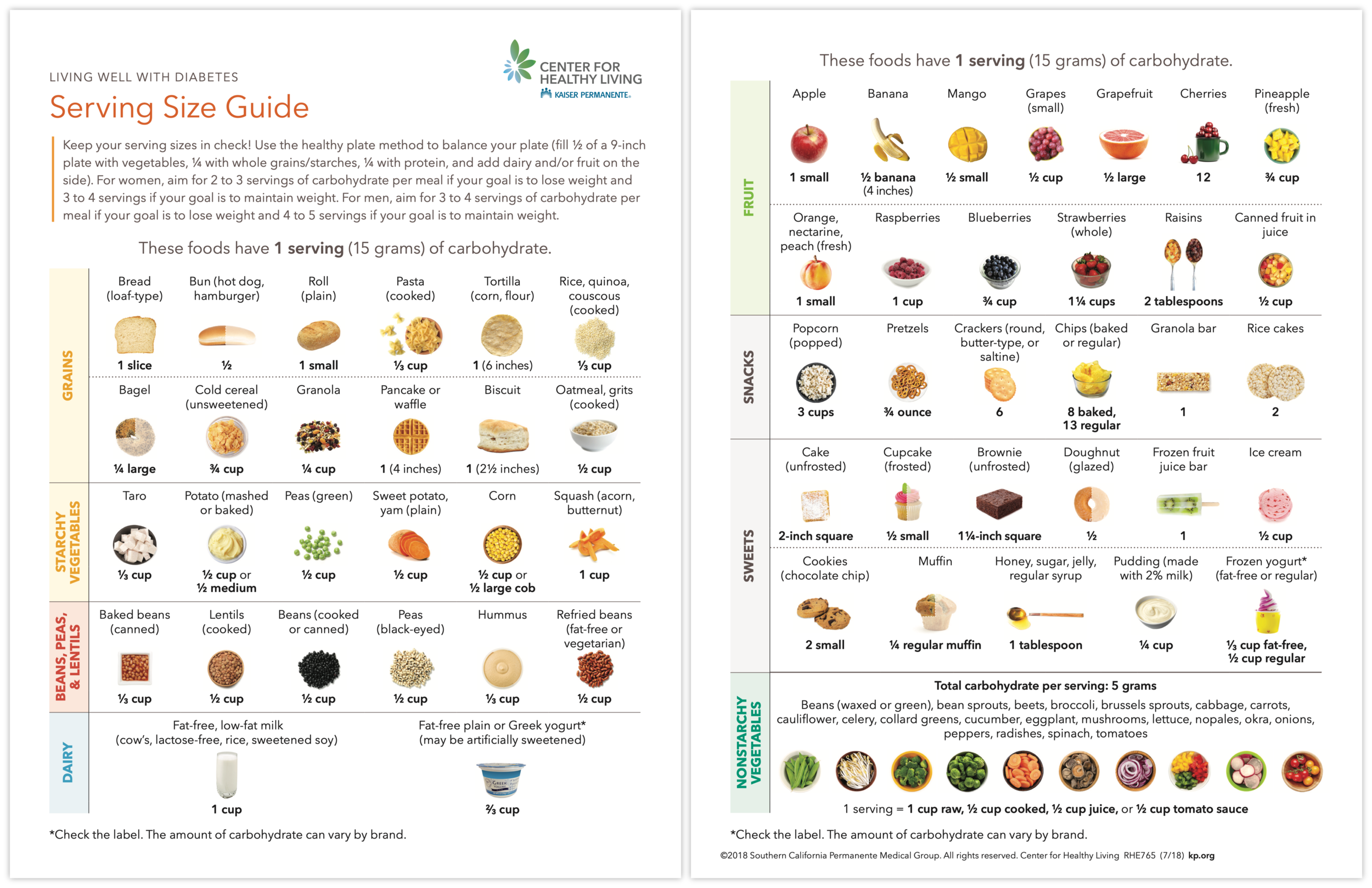supplementary handout for serving sizes