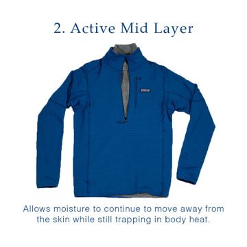 How to Layer — Hume + Hovell Track