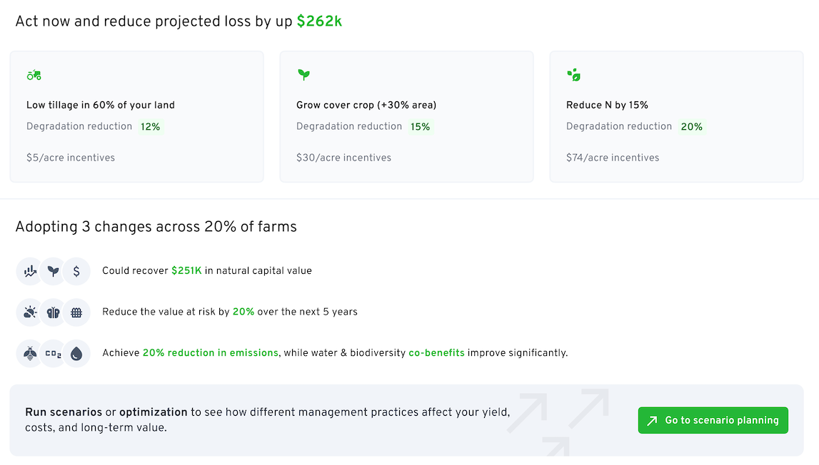 Sandy project loss management scenario tool